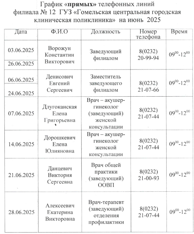 f12 pl june 2025