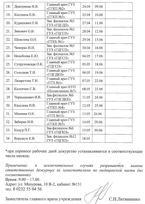 график дежурства апрель июнь 2
