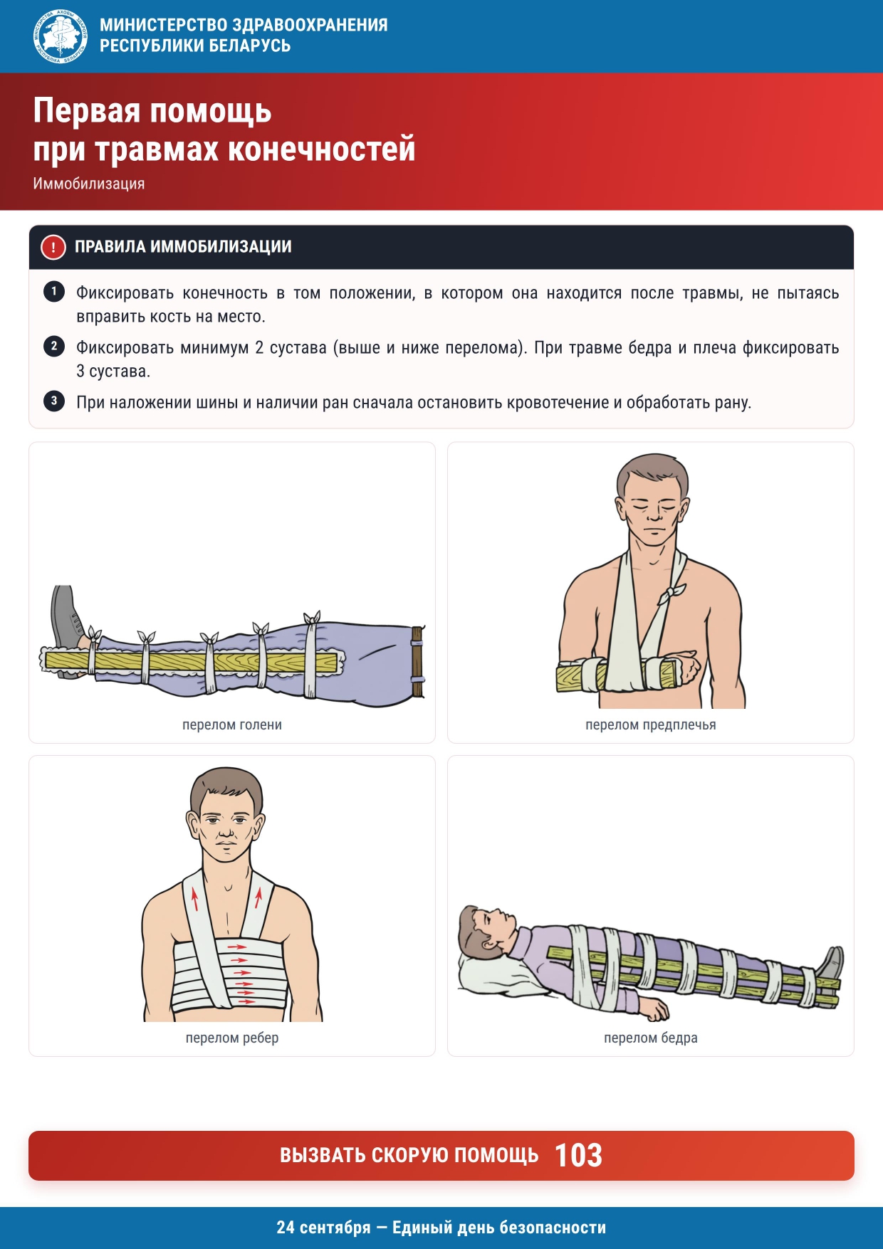 Травмы_конечностей_лист2_page-0001.jpg